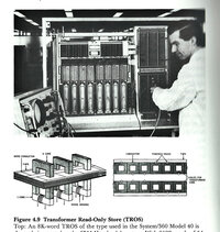 IBM Transformer ROS