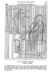 IBM 407 Program Example